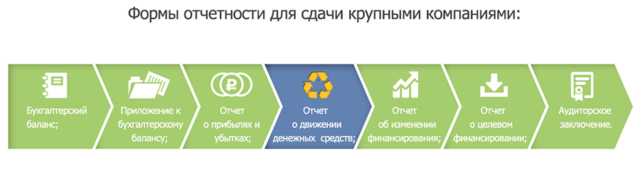 Формы жби колец своими руками Формы жби колец своими руками
